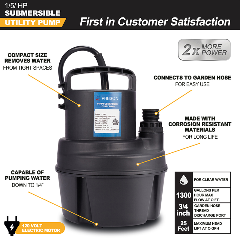 20117 1/5 HP Versterkte thermoplastische multifunctionele dompelpomp